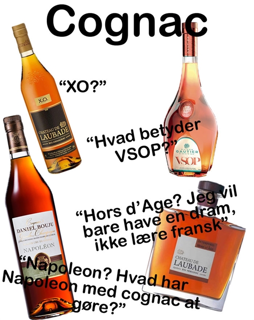 Lär dig mer om cognac