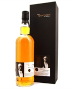 The Glover av Adelphi 18 år Fusion of Japanese and Scotch Malt Whisky 70 cl 49,2%